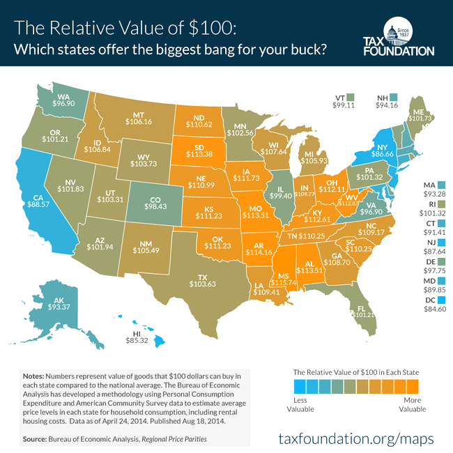 Here’s How Much $100 is Worth in Each State