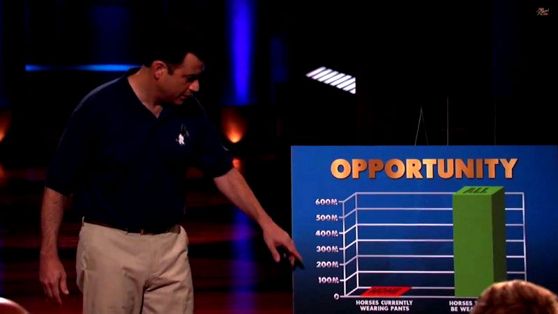Jimmy Kimmel Pitches His Hilarious Startup on Shark Tank, Easily Lands a $5 Million Deal