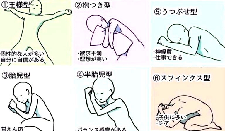 Japanese Test Reveals What Your Sleeping Position Says About Your Personality