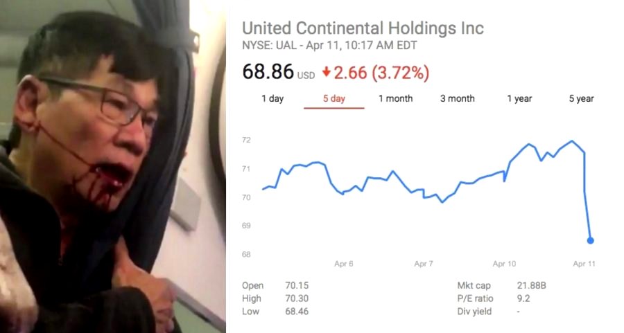United Airlines Loses $800 Million in Value One Day After Asian Doctor’s Assault