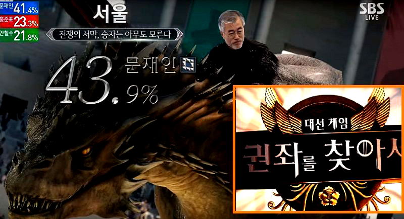 South Korean Election Coverage Hilariously Channels ‘Game Of Thrones’ And It’s Epic