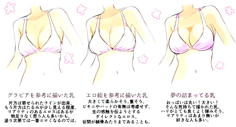 Japanese ‘Breast Researcher’ Shares The 6 Types of Boobs and Their Advantages