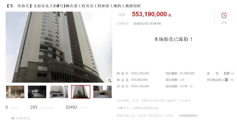Someone Put an $84 Million Abandoned Skyscraper in China For Sale on Taobao