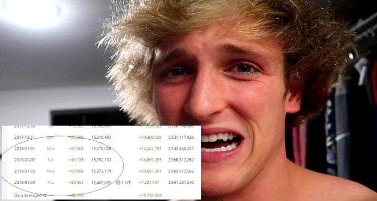 Logan Paul is Only Getting More Subscribers After Filming Japanese Suicide Victim