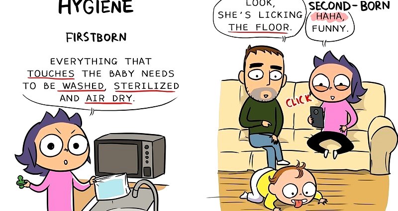 Chinese Mom Creates Honest Comics About Her First Child vs. Second Child