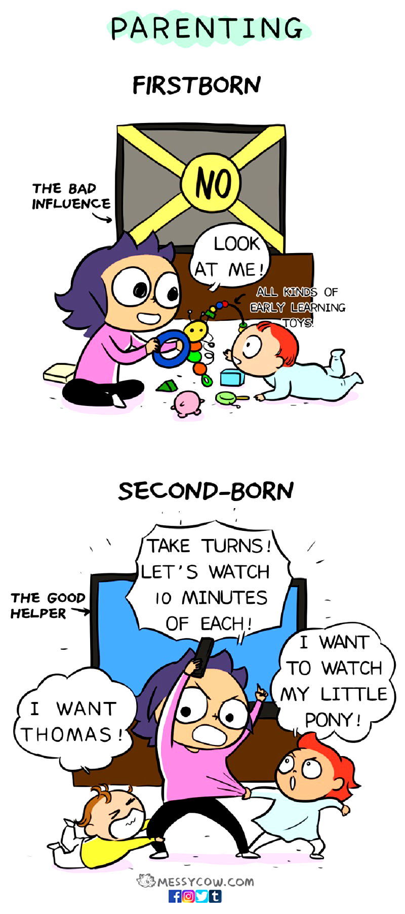 motherhood comics