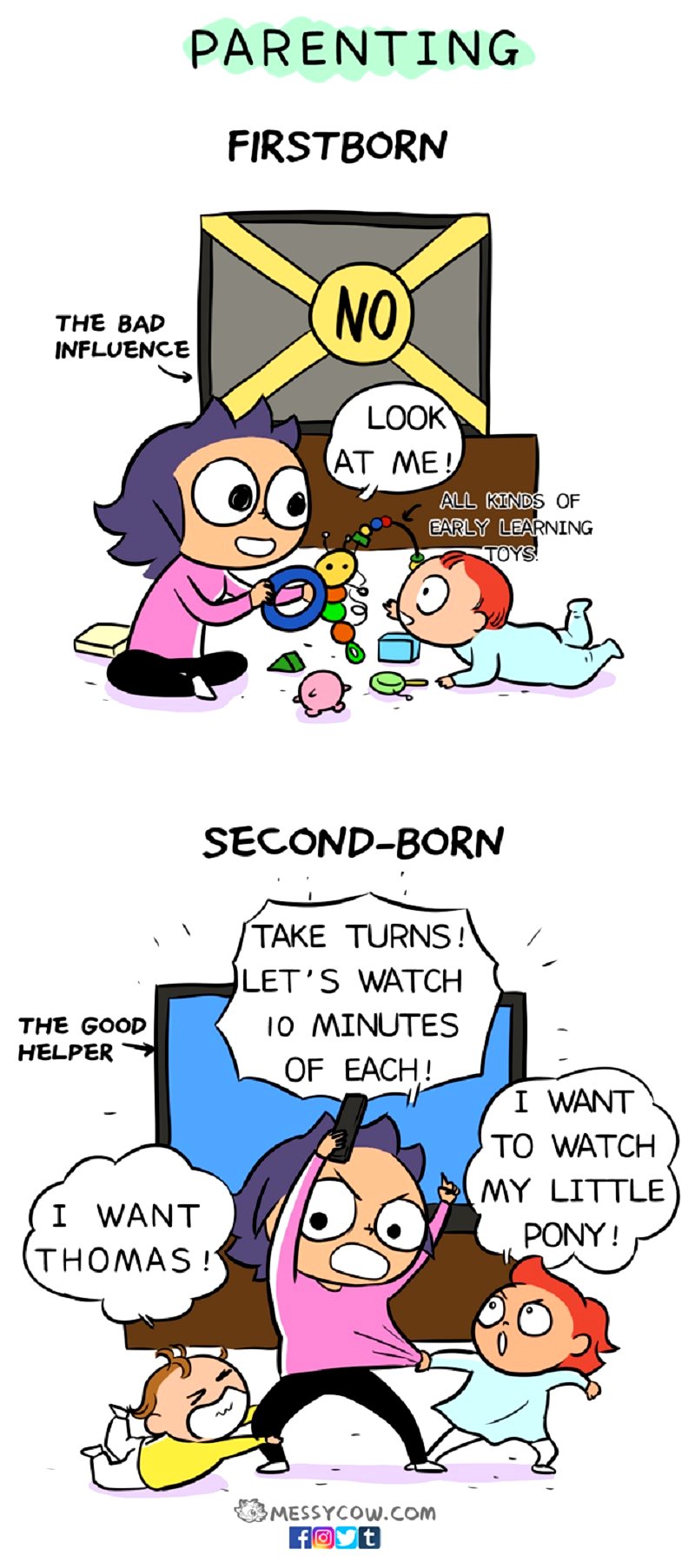 motherhood comics