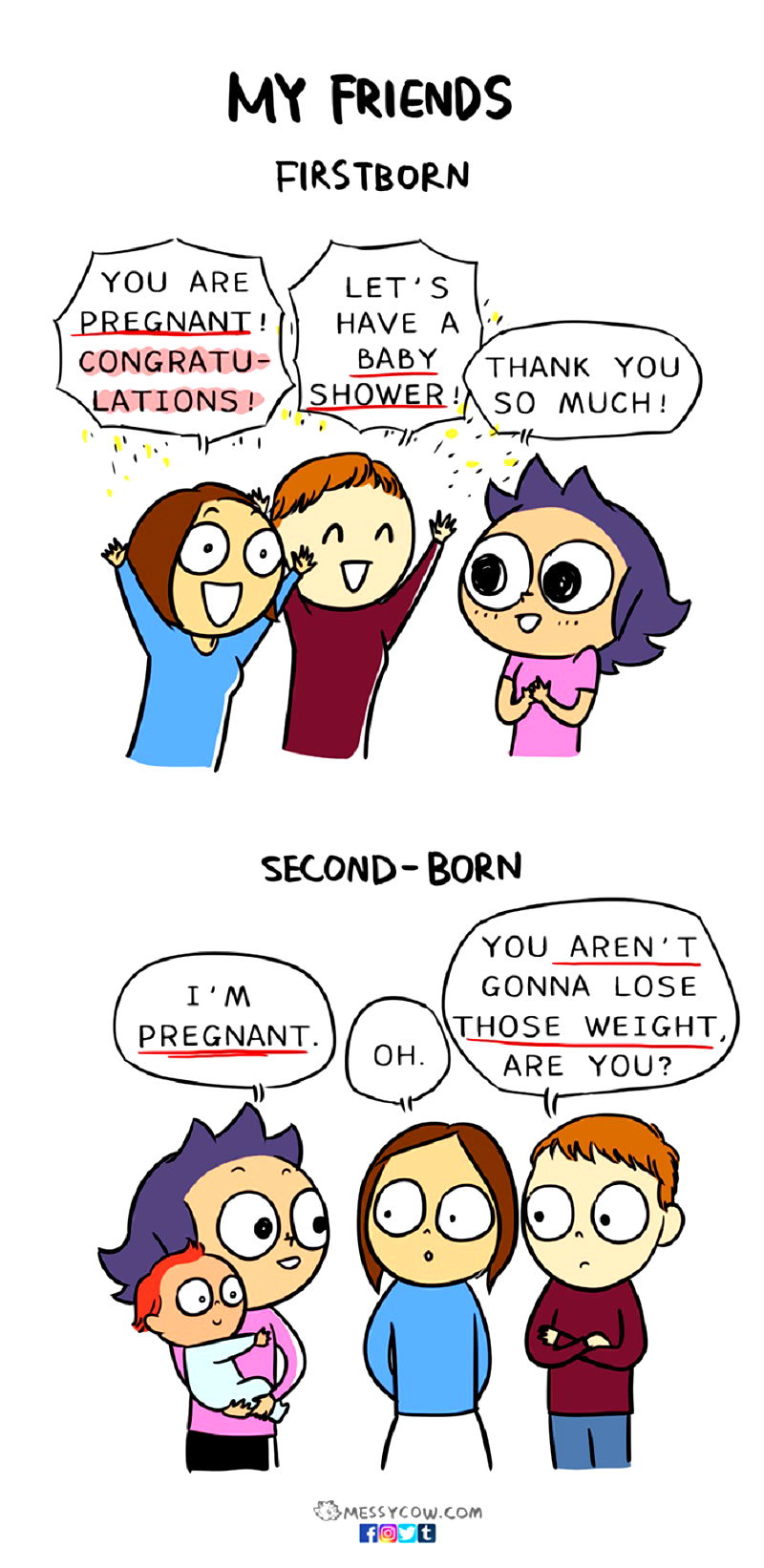 motherhood comics