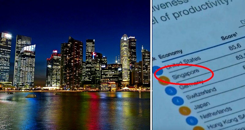 Singapore is the 2nd Most Competitive Country in the World