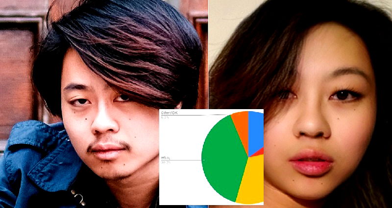 Man Poses as a Woman on Tinder Using Snapchat’s New Viral Filter — Here’s Who Swiped