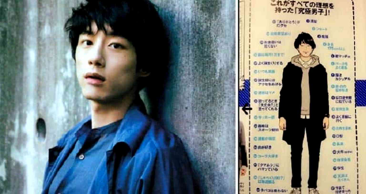 Japanese Magazine Reveals Traits of an ‘Ideal Man’ and No One is Good Enough
