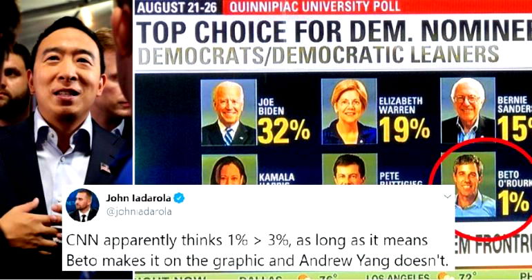 CNN Ignores Andrew Yang’s Popularity in Latest National Polls