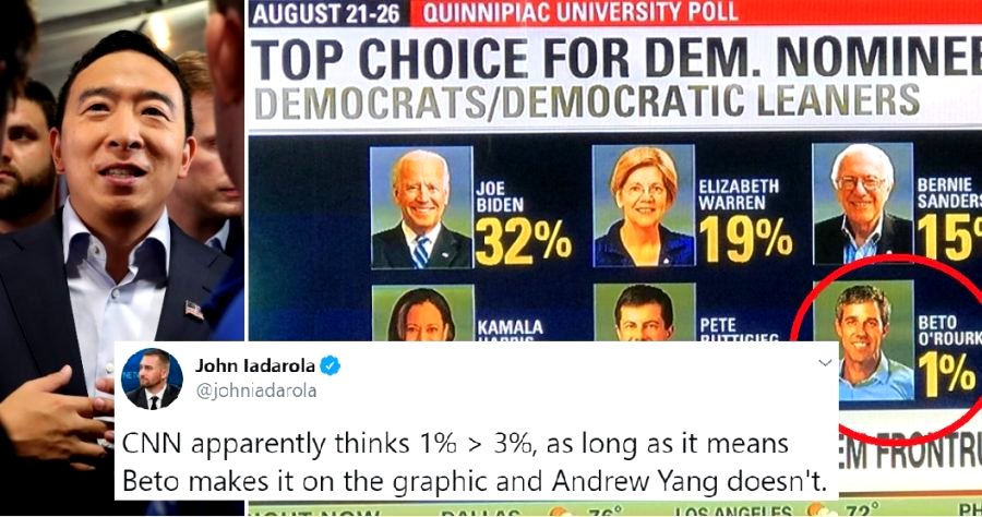 CNN Ignores Andrew Yang’s Popularity in Latest National Polls