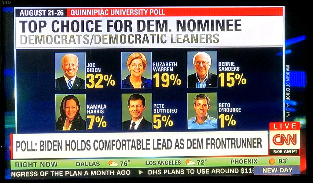 Last night, CNN was caught red-handed after omitting Andrew Yang from their national poll results graphic and was shortly accused of deliberately hiding the presidential hopeful from the public eye.