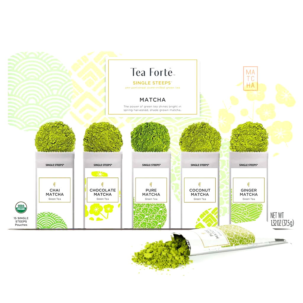 Gifts for Matcha Lovers – Guide to your Christmas shopping – Chalait