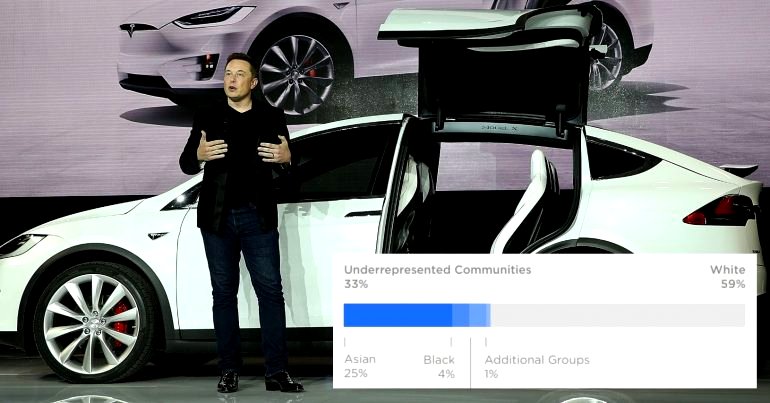 Tesla Reveals 25% of Their US Management is Asian American