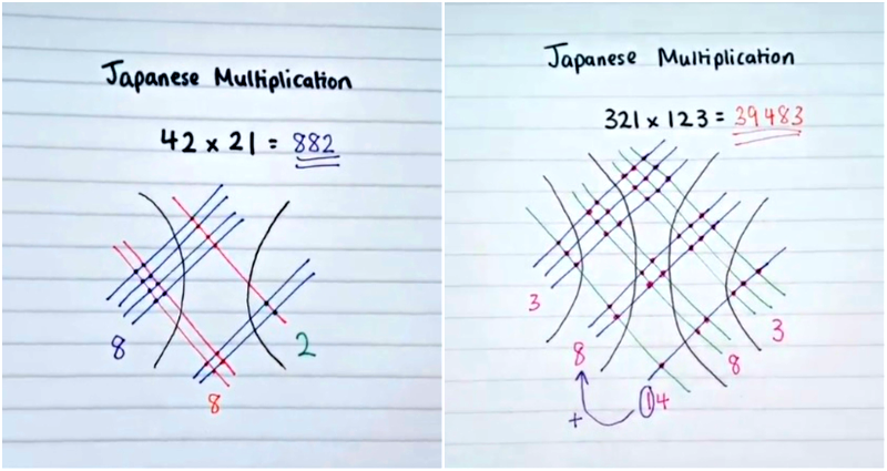 Japanese Multiplication Trick is the Best First Thing You’ll Learn in 2021