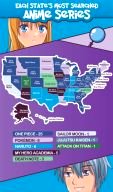 Most Searched Anime Series By State
