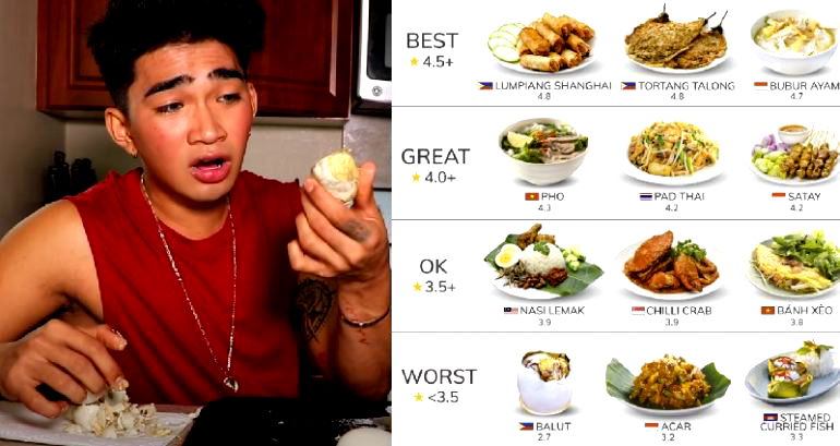 Food site’s users rank balut as Southeast Asia’s worst dish, lumpia the best