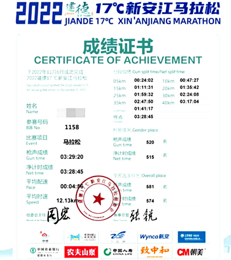 MARATHON CERTIFICATE