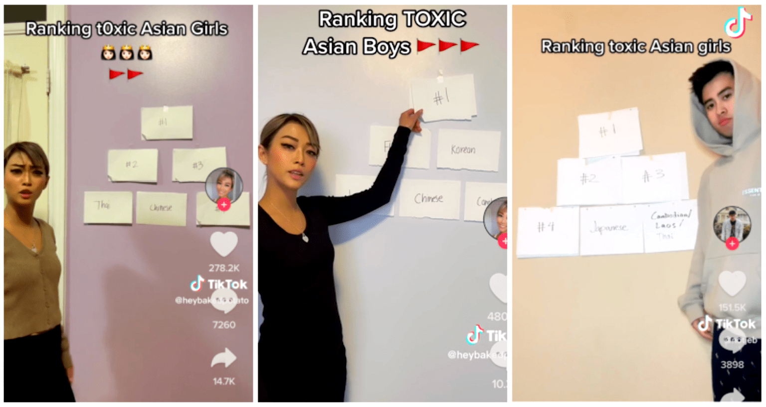 TikTok videos rank Asians by ‘most toxic’