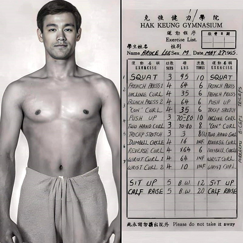 Bruce Lee gym card