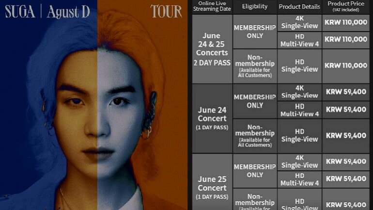 Pricing of streaming tickets for BTS member Suga’s concert gets backlash